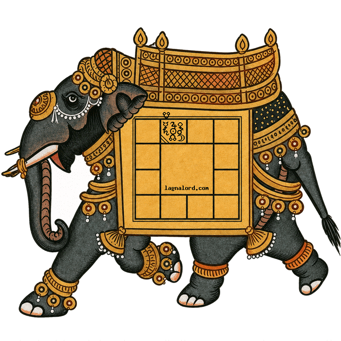Indian horoscope - Vedic astrology