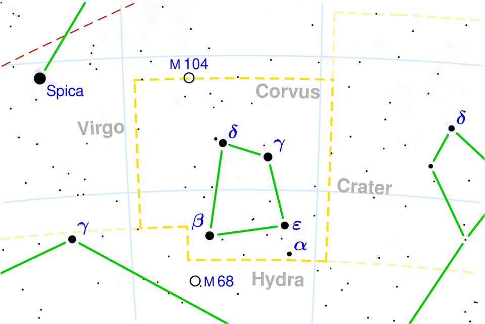 5 stars: alpha (Alkhita), beta (Kraz), delta (Algorab), gamma (Hyena), epsilon (Minkar) Crow Накшатра Hasta