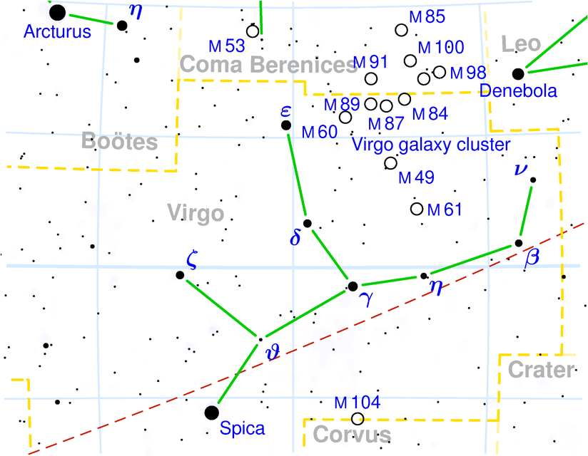 One star: Spica is the alpha of Virgo Накшатра Chitra