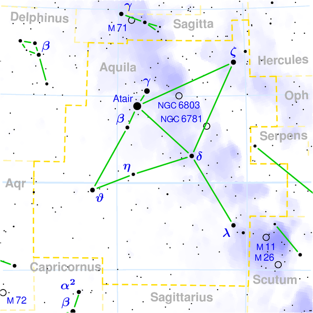 3 stars: alpha (Altair), beta (Alshain), gamma (Tarazed) of the Eagle Накшатра Shravana