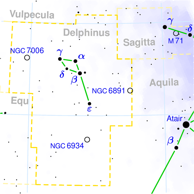 3 stars: alpha (Sualokin), beta (Rotanev), gamma Dolphin Накшатра Dhanishtha