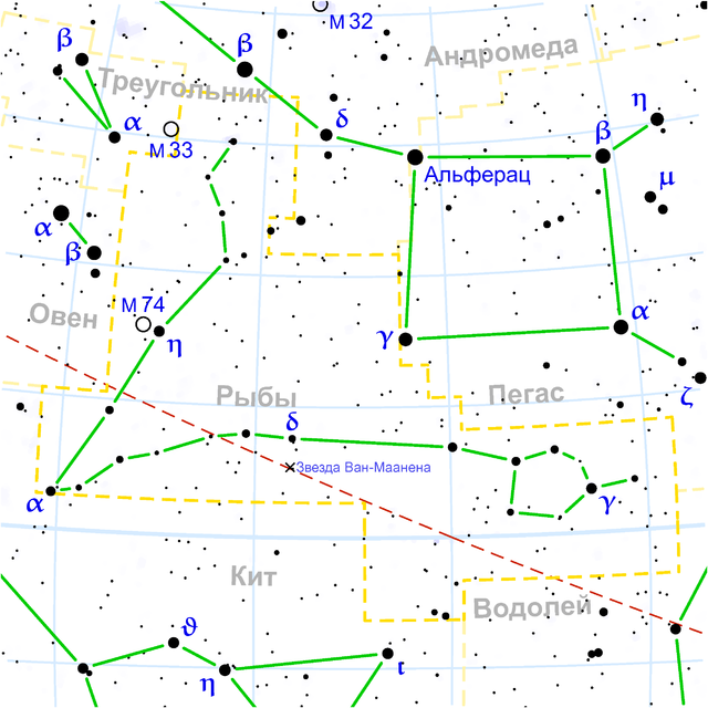 A group of stars where the brightest are zeta and delta Pisces Накшатра Revati