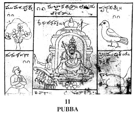 Bhaga (Share, Distributor) - god of wealth and family Накшатра Purva-Phalguni