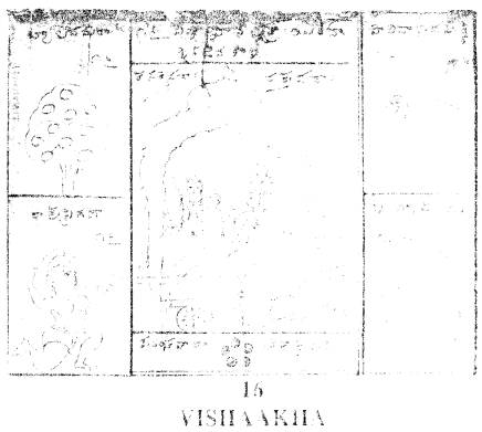 Indra and Agni Накшатра Vishakha