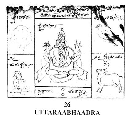 Ahirbudhyana (Serpent of the Deep - Milky Way under the horizon) Накшатра Uttara-Bhadra