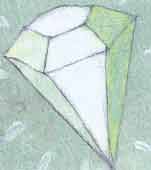 Nakshatra #6: Ardra.
Symbol: Tear or drop, rarely: diamond or man Ardra